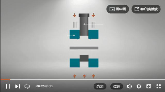 动图封面